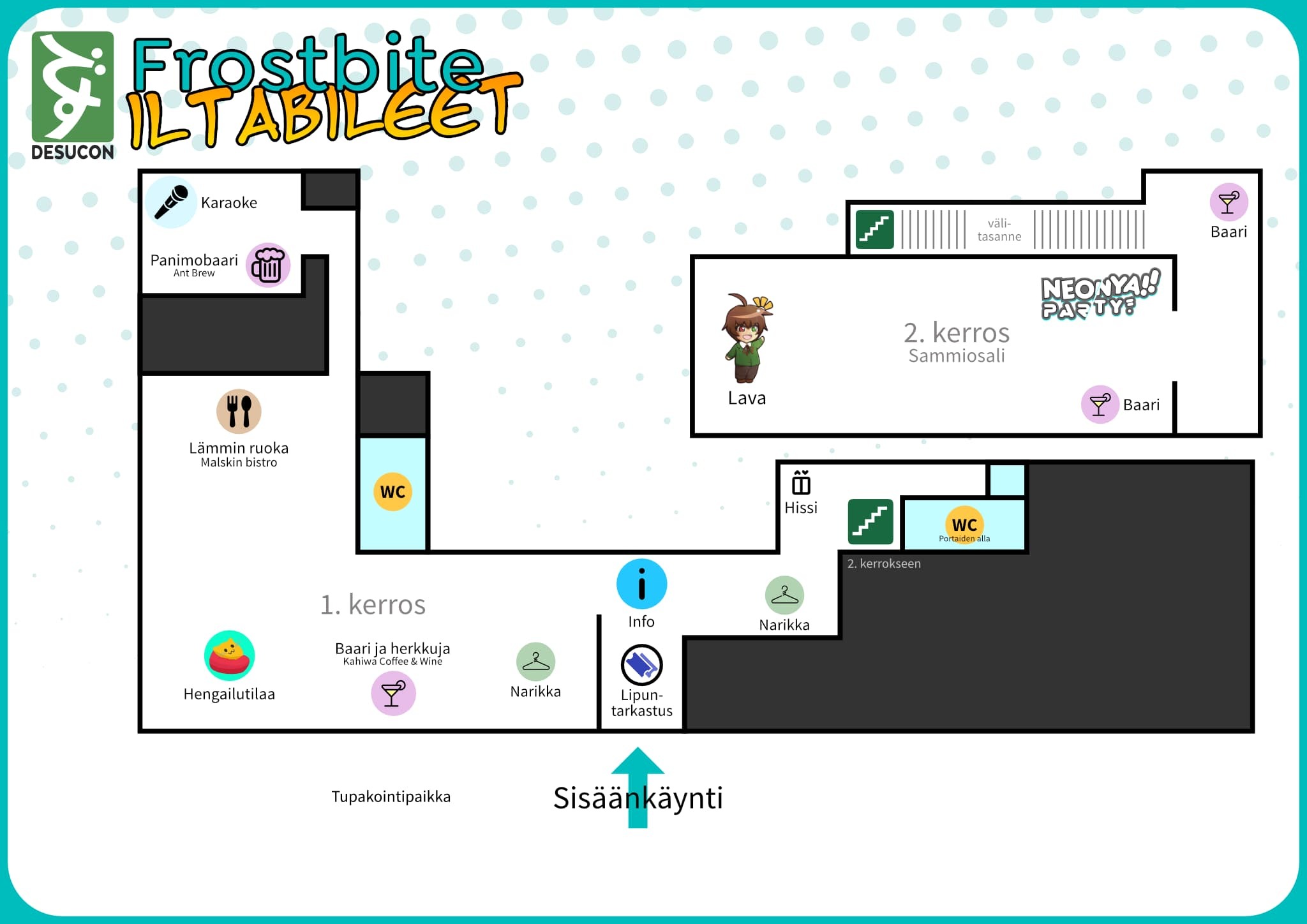 Iltabileiden yksinkertaistettu pohjakartta, jossa näytetään piirretyllä grafiikalla eri toimijoiden ja fasiliteettian sijainnit.